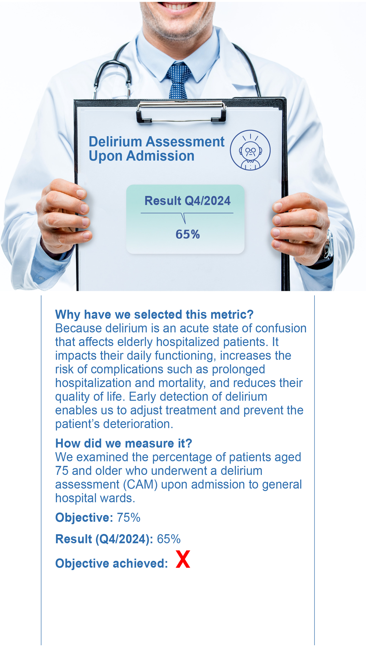 Delirium Assessment Upon Admission