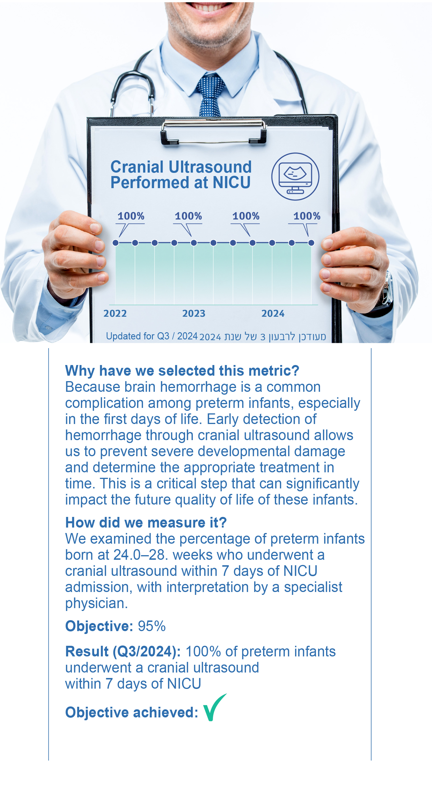  Cranial Ultrasound Performed at NICU